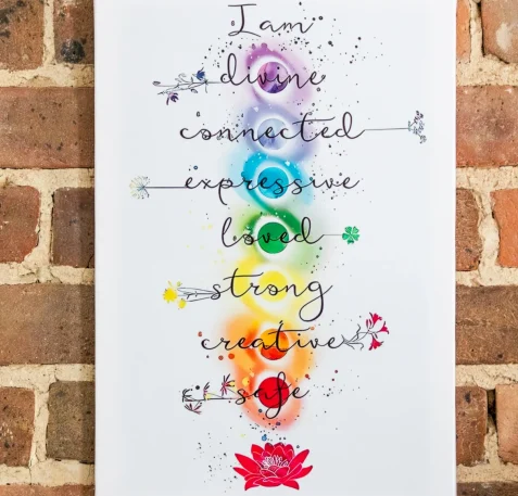 Colourful inspirational poster about emotional wellbeing.
